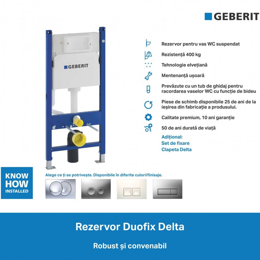 Clapete noi de acționare pentru Geberit Duofix Delta. Alegerea modernă și fiabilă pentru baie