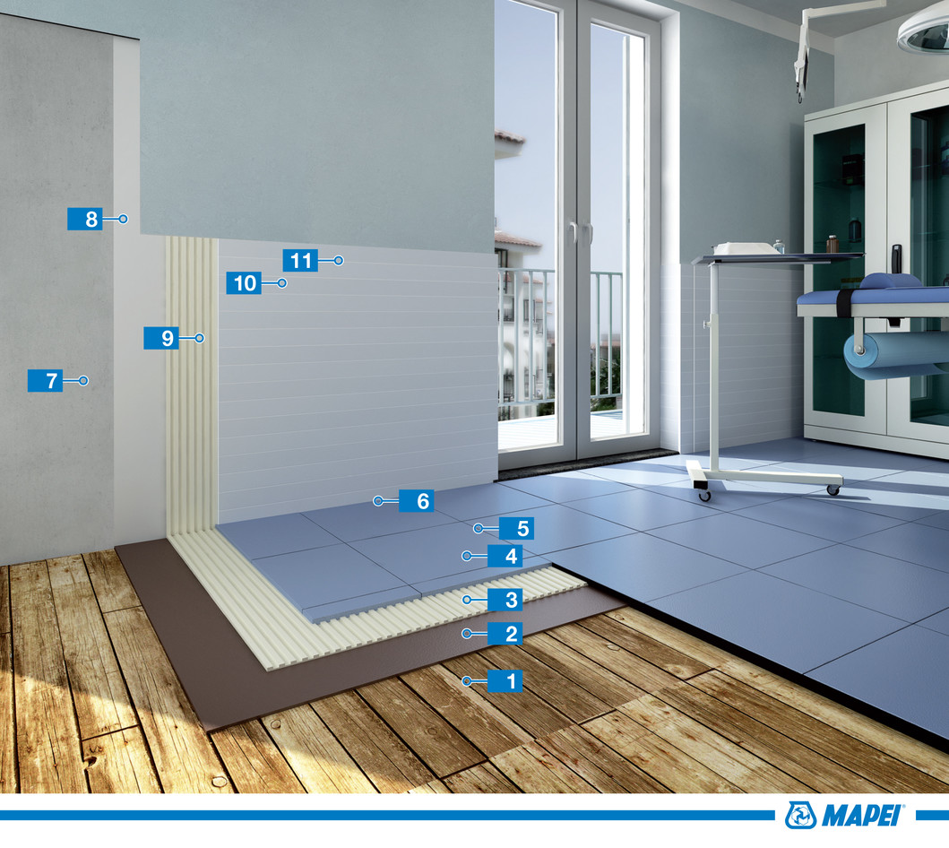 Sistem de montaj al placilor ceramice pe o pardoseala veche din lemn