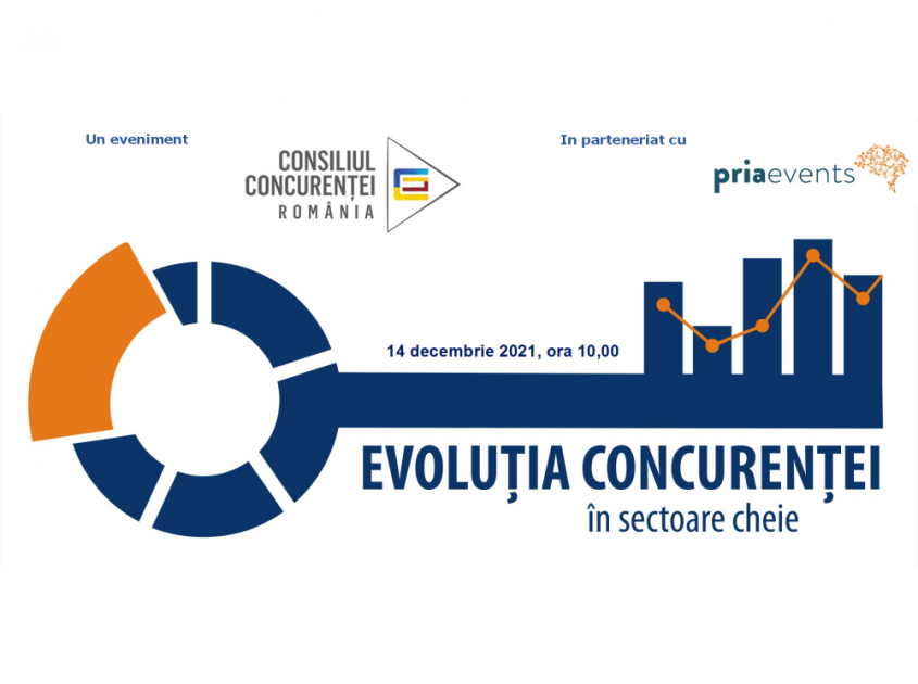 Lansarea raportului „Evoluția concurenței în sectoare cheie – 2021”, 14 decembrie 2021