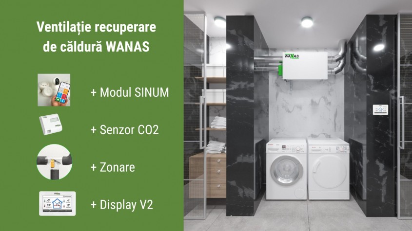 Ventilație inteligentă pentru case, cu WANAS Classic 250 H, compatibilă cu modulul SINUM