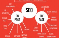 De ce este importantă autoritatea siteului web și scorul SEO on-page pentru succesul în online?