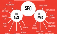 De ce este importantă autoritatea siteului web și scorul SEO on-page pentru succesul în online? Astăzi