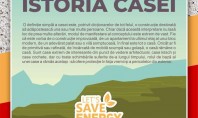 Evoluția locuinței de la peșteră la casa modernă De la adaposturi primitive la case inteligente -