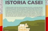 Evoluția locuinței: de la peșteră la casa modernă