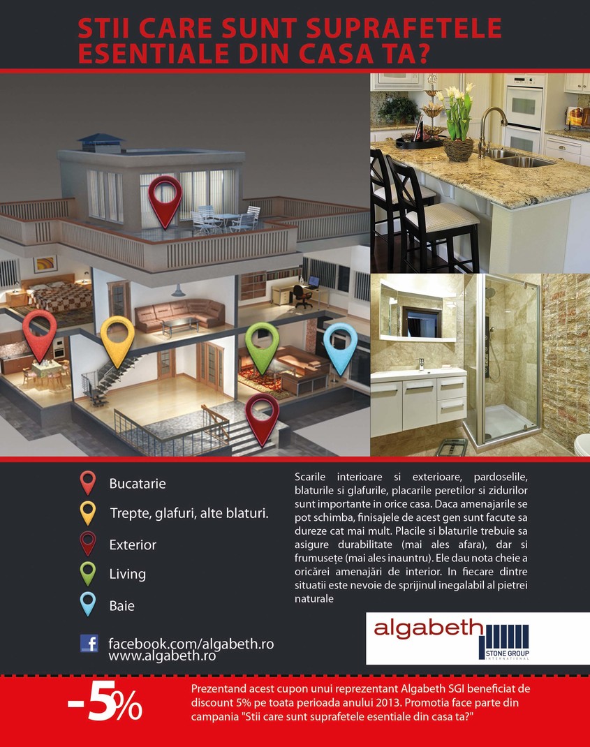 Algabeth SGI marmura si granit lanseaza campania ''Stii care sunt suprafetele esentiale din casa ta? Afla