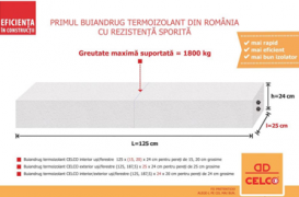 CELCO lanseaza prima gama de buiandrugi termoizolanti din Romania