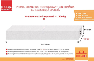 CELCO lanseaza prima gama de buiandrugi termoizolanti din Romania