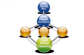 Green Cleaning - extinderea granitelor curateniei ecologice