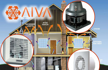 Ventilatoare casnice profesionale de la AIVA. Aer proaspat pentru tine si casa ta