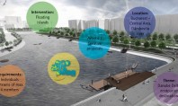 Concursul international de design ECO-ARHIPELAG transforma Dambovita intr-o delta urbana Până pe 7 mai 2014 arhitecți