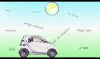 Autoutilitare electrice ecologice - prezentare a caracteristicilor modelului Golia 