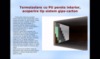 Termoizolare cu PU perete interior, acoperire tip sistem gips-carton